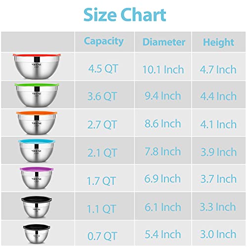 7 Piece Stainless Steel Mixing Bowls Set with Lids E528