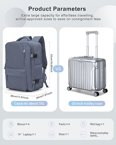Travel Backpack 14 Inch Laptop Backpack with Shoe Compartment PeacockBlue J416995