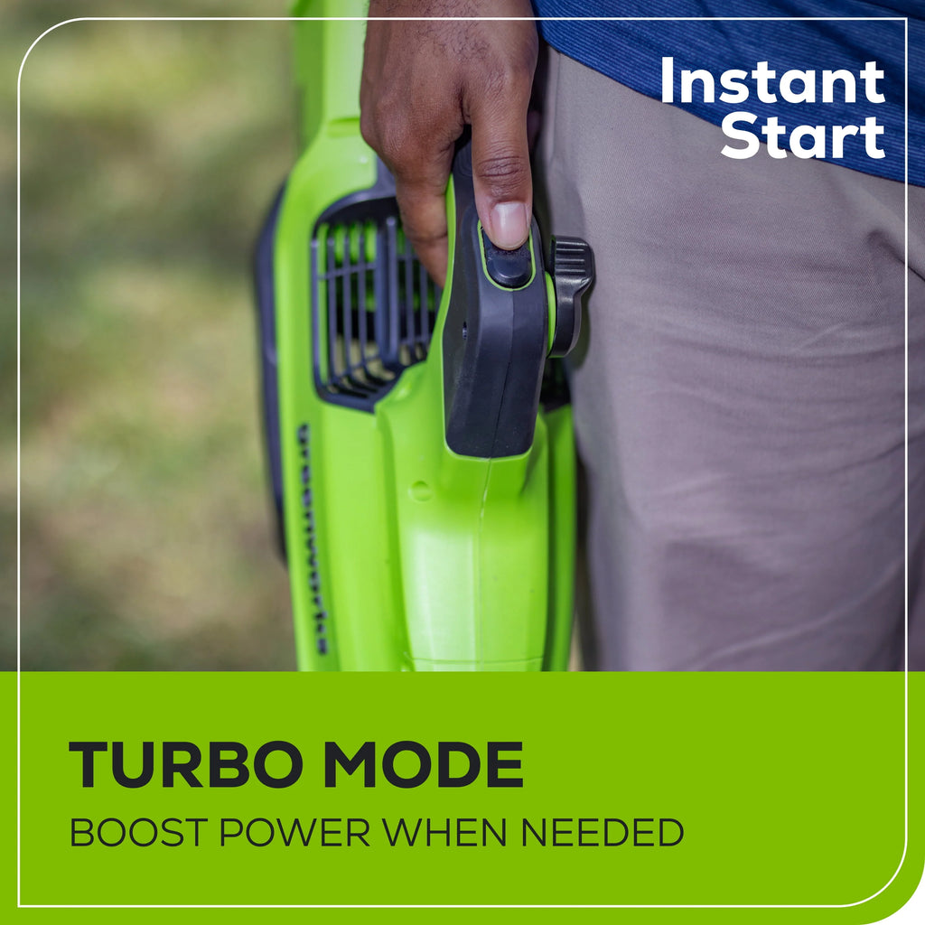 60V 630 CFM 170 MPH Leaf Blower with 2.5 Ah Battery & 3 Amp Charger M684