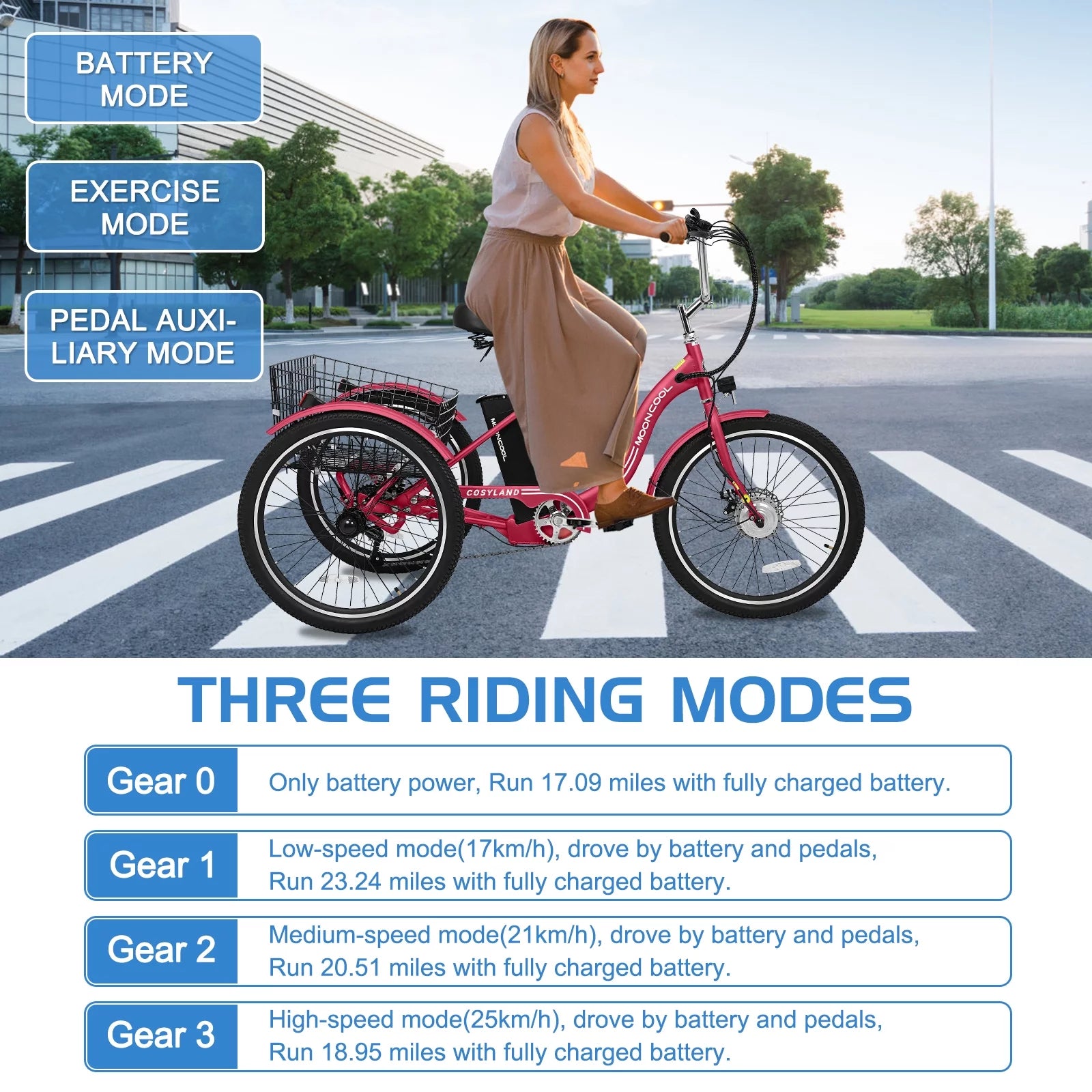 24" 350W 7-Speed Electric Tricycle with Removable Lithium Battery 36V 14.5AH L1410