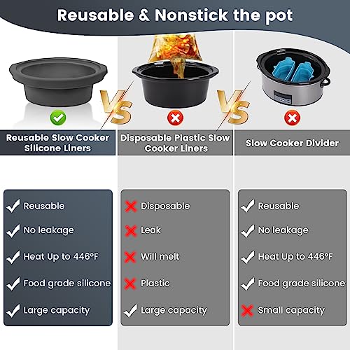 Reusable Silicone Slow Cooker Liner for 7-8 Quart U68885