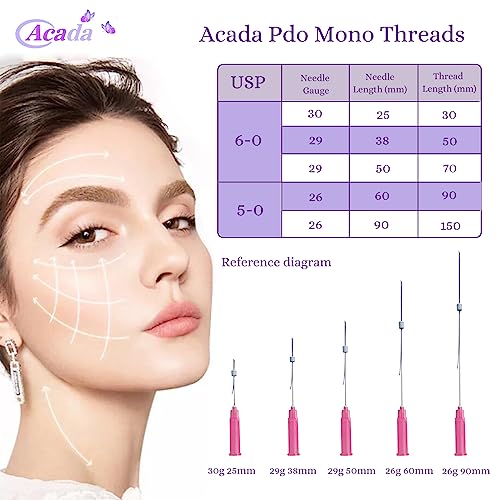 29G 50mm 20 Pcs PDO Threads C17151