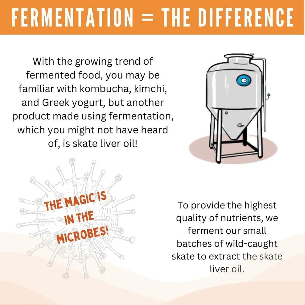 Fermented Skate Liver Oil 120 Caps D1235