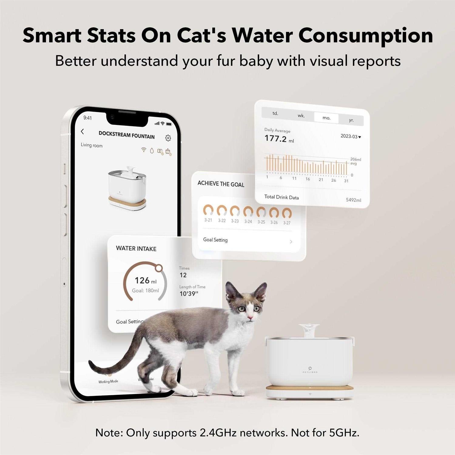 2.5L Cat Water Fountain with Wireless Pump N177779