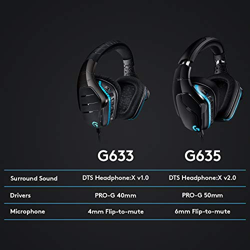 Black 7.1 Surround Sound PC Gaming Headset G35841
