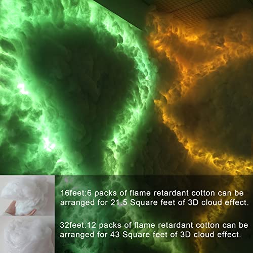 3D Cotton LED Cloud Night Light Z75159