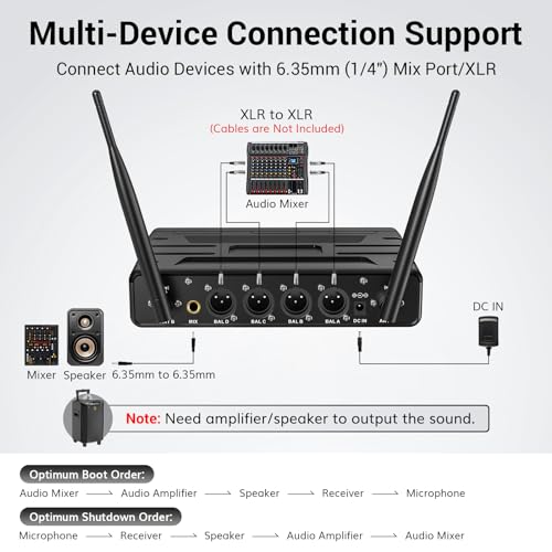 Wireless Microphone System with 4x10 Channels Cordless Handheld Microphone Y646