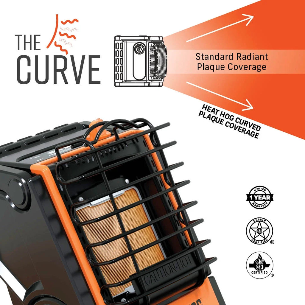 9,000 BTU Portable Propane Heater D7565
