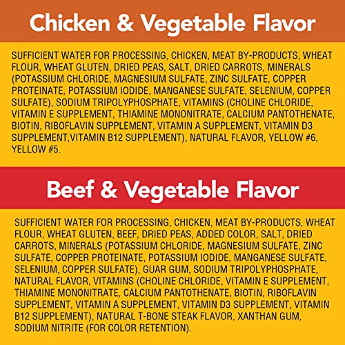 Small Dog Tender Bites in Gravy, Steak & Vegetable Flavor Canned Wet Dog Food, 13.2 oz. Cans H820945