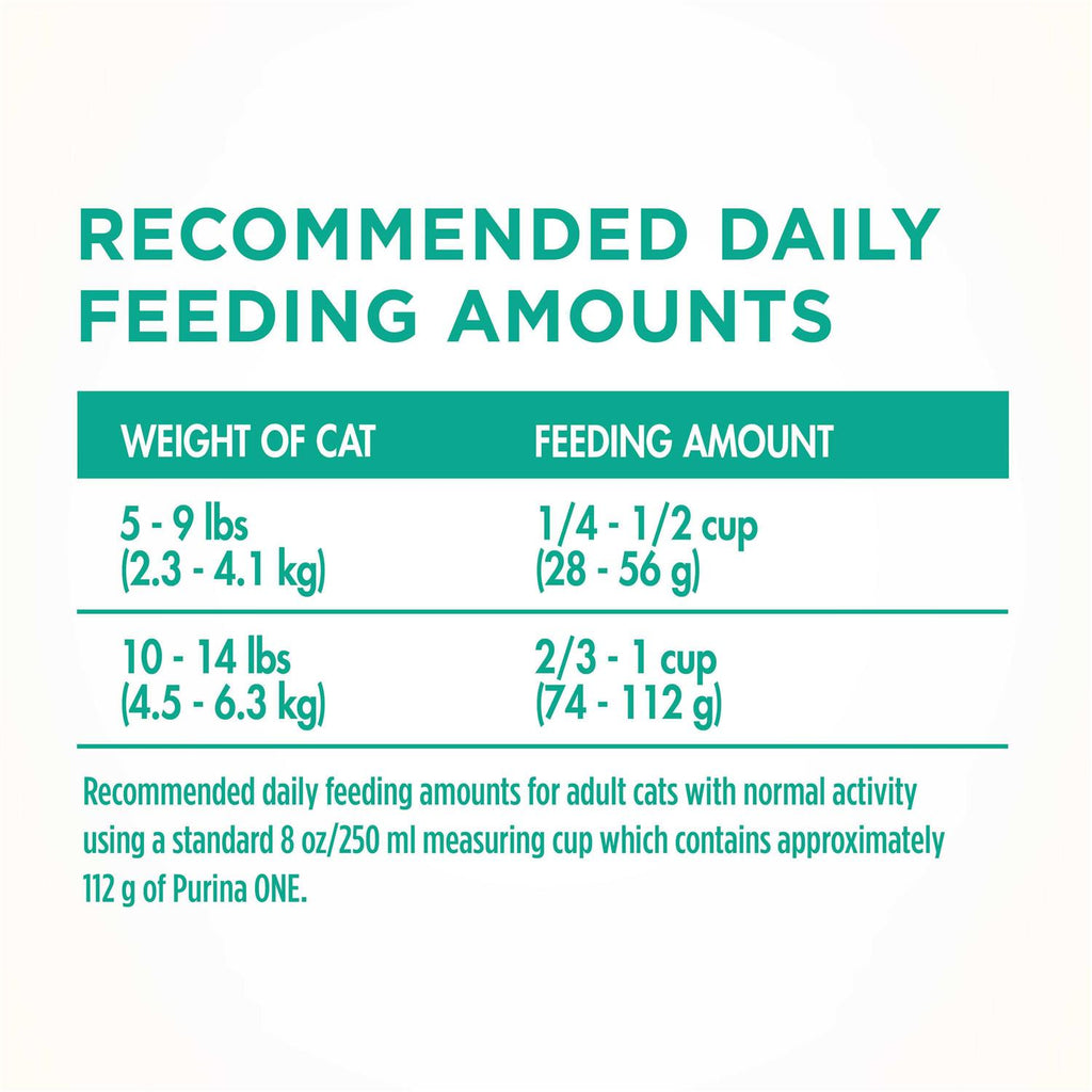 Dry Cat Food E962