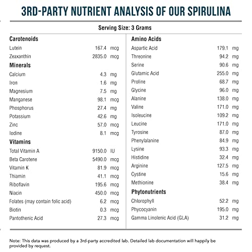 Organic Spirulina Powder, 75 Servings, 8 oz. P322