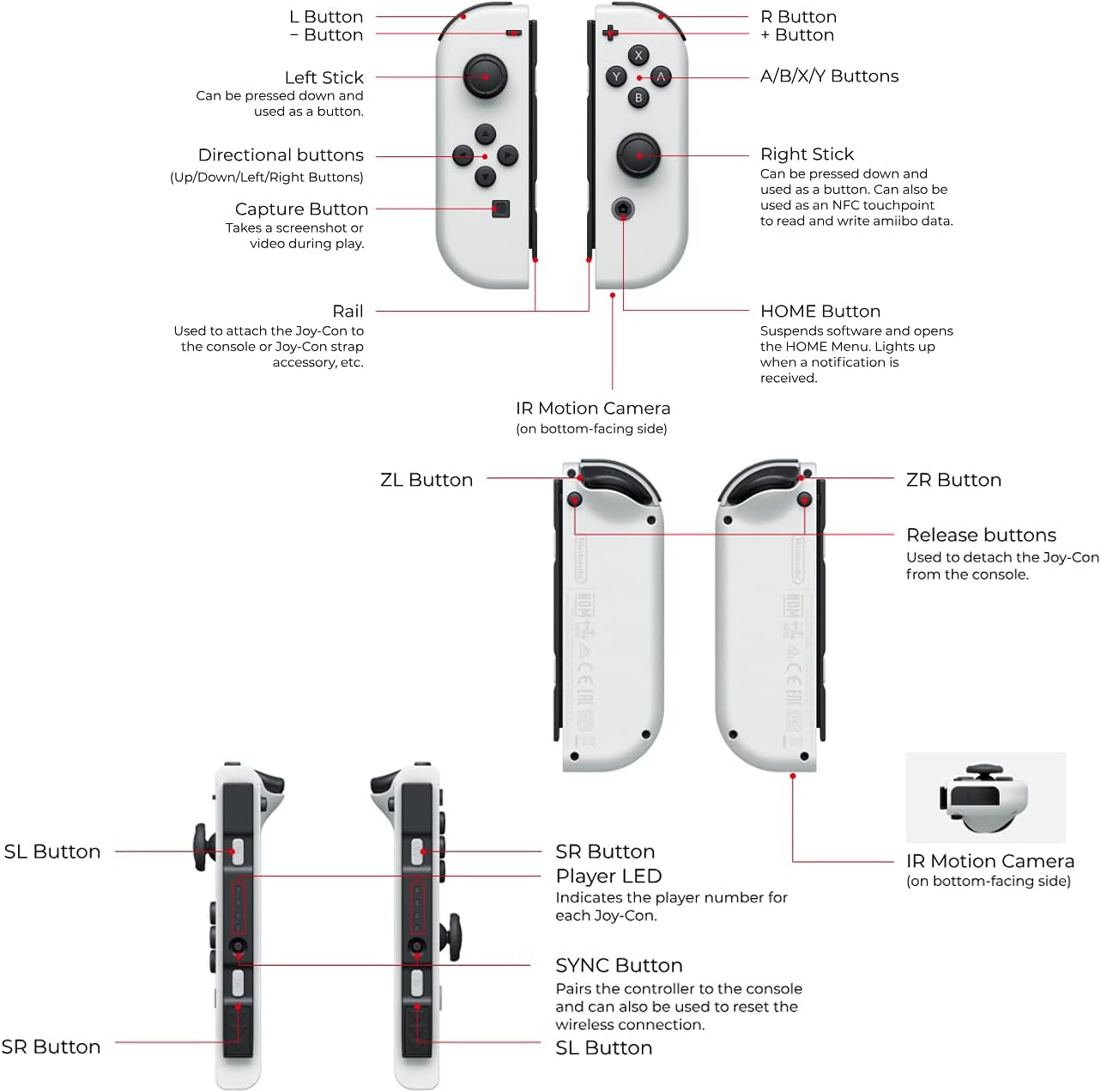 Switch OLED Model with Neon Blue and Red Joy-Con, Black Dock - 7" OLED Touchscreen, 64GB Internal Storage U585