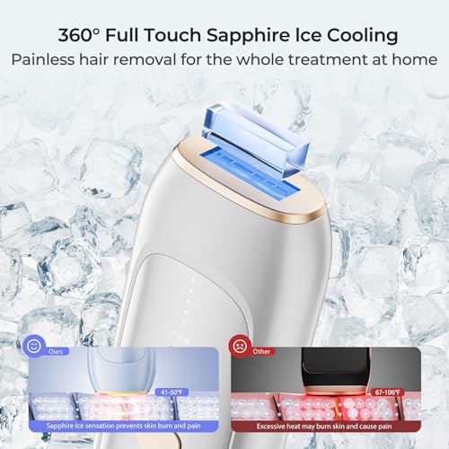 IPL Laser Hair Removal Device S483
