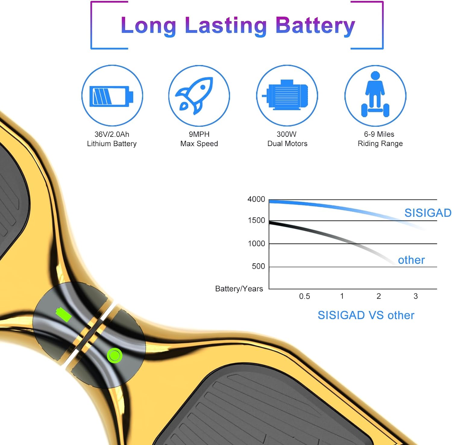 Golden Electric Hoverboard with LED Light U5323
