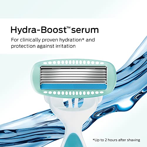 Hydro Silk Sensitive Skin Razor with 2 Moisturizing Razor Blade Refills L45382