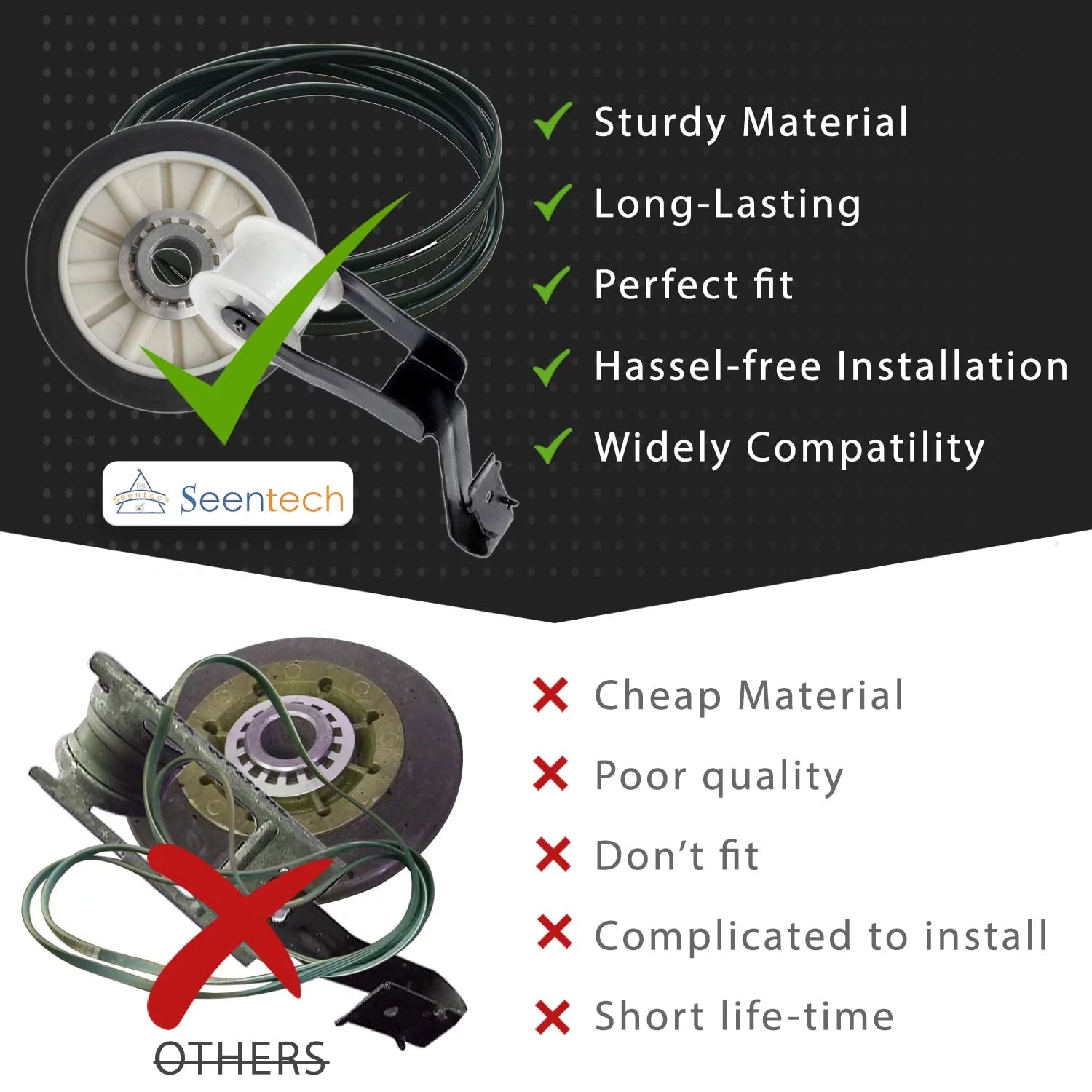 Dryer Repair Kit with Drum Roller Kit, Idler Pulley, Belt Z70097