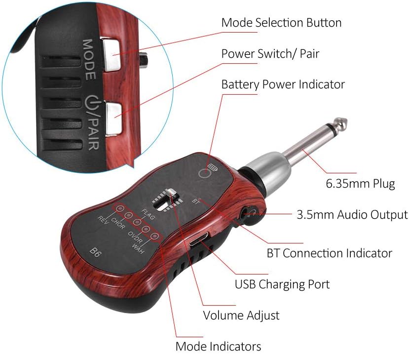 Portable Guitar Effect Synthesizer with 5 Effects and Rechargeable Lithium Battery E80830