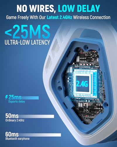 Wireless Gaming Headset with Microphone, 2.4 Ghz USB & Type-C, 30H Battery Y70687