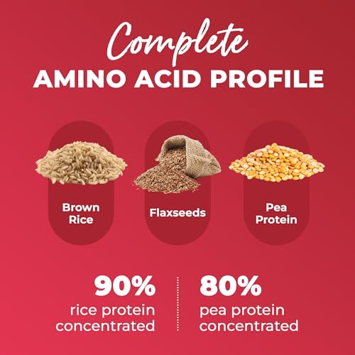 Plant Based Protein Powder with 22 Vitamins & Minerals, 15g of Protein U5230