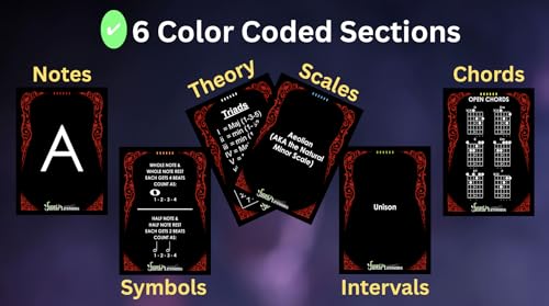 54-Card Guitar Flash Cards C968