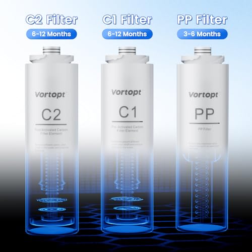 Under Sink Water Filter U53641