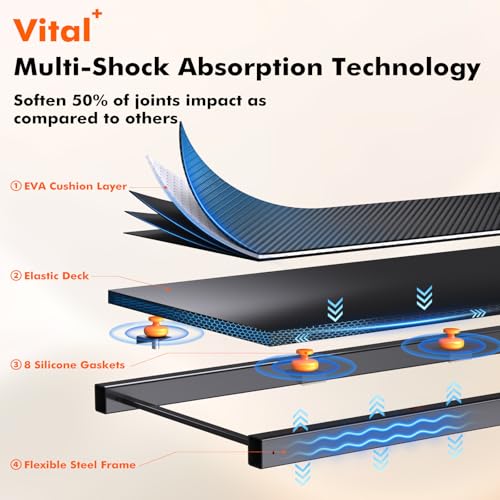 2.5HP Portable Under Desk Treadmill with Incline R616