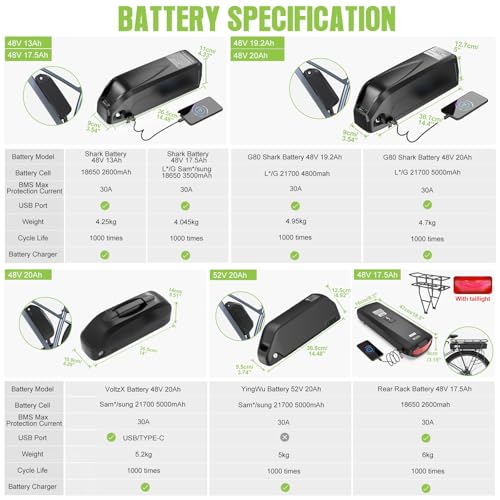 1000W 750W 500W Mid Drive Ebike Motor Kit with LCD Display I654544