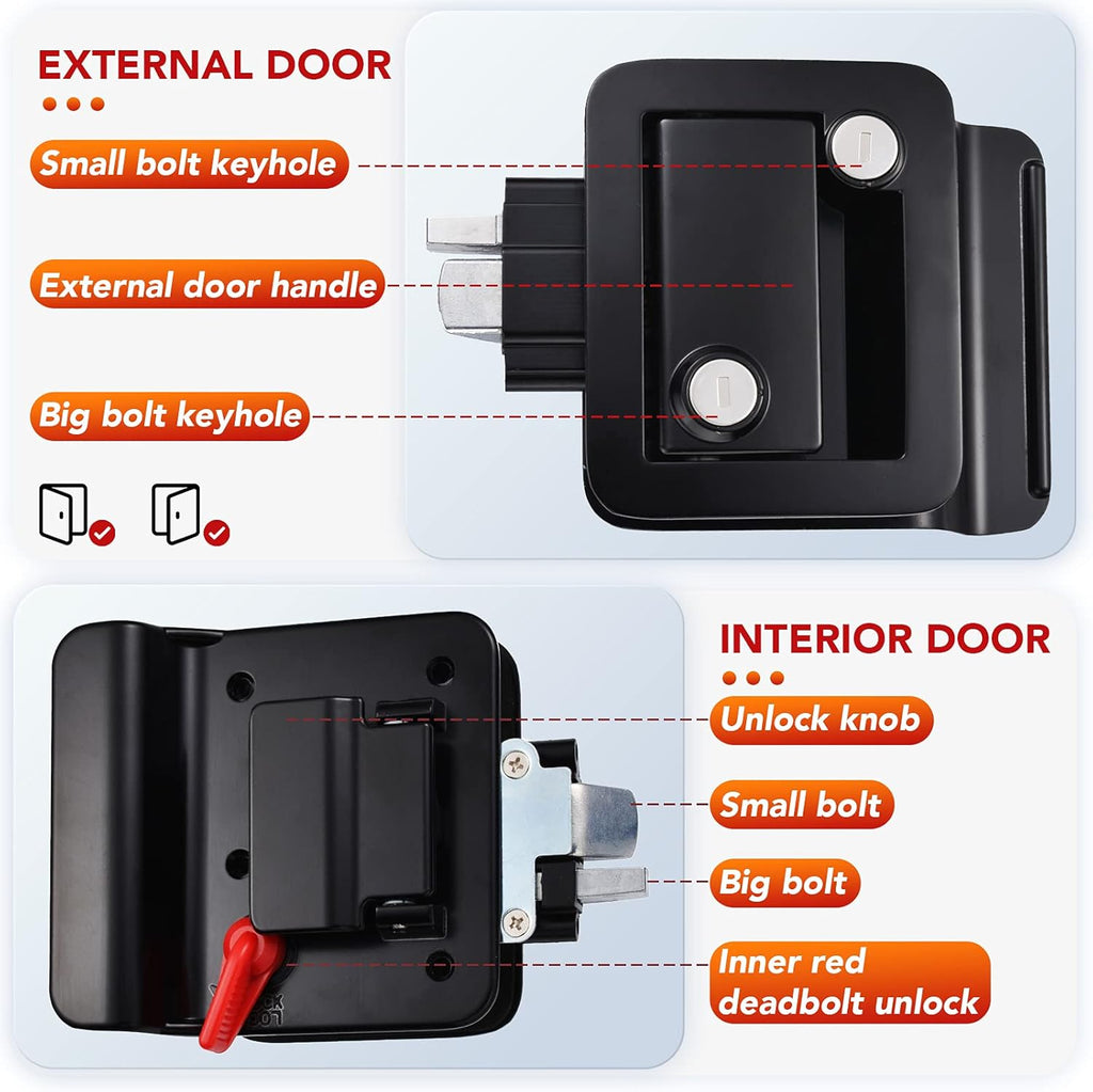 Black Zinc Alloy RV Entry Door Lock with Paddle Deadbolt 4 Keys S28080