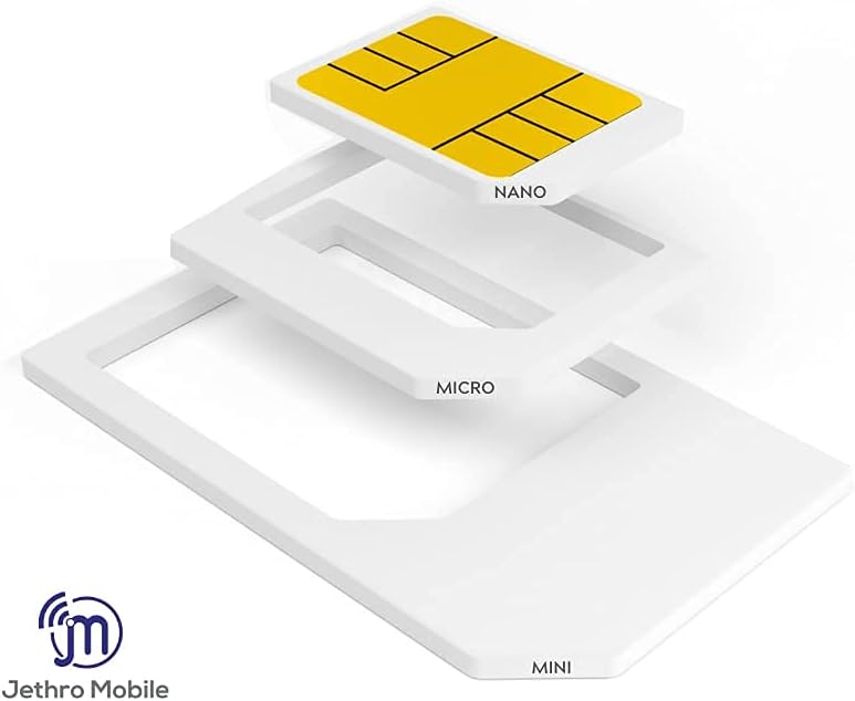SIM Card Kit Pack of 2 T501