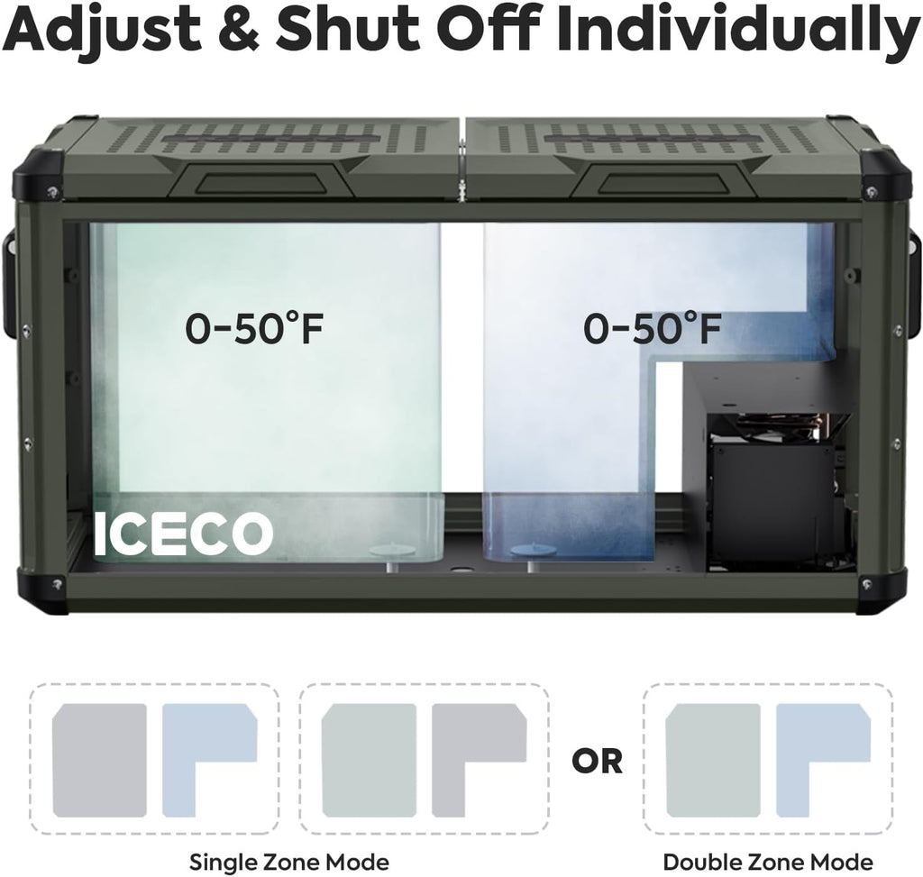 78Qt Dual Zone Portable Refrigerator Freezer H320
