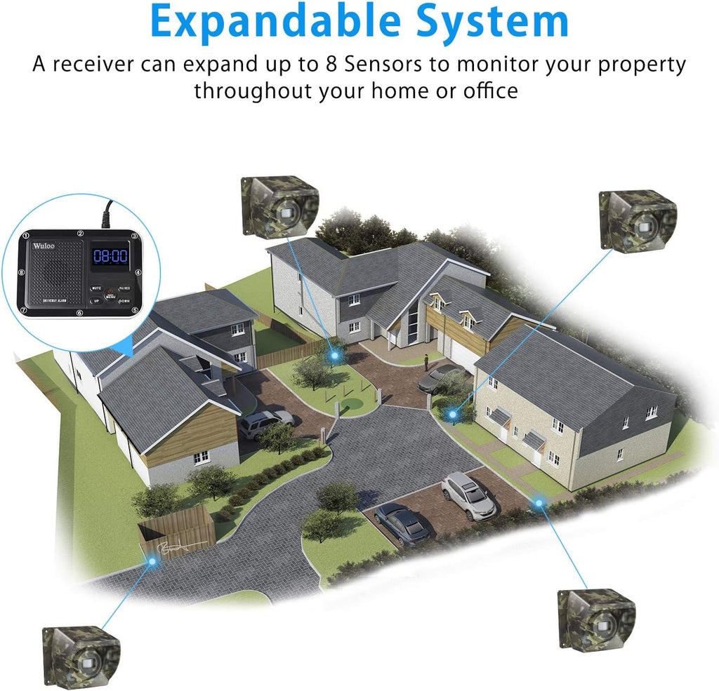 1800 Ft Wireless Outdoor Motion Sensor Driveway Alarm System L574