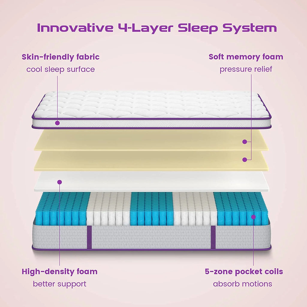 Queen Size 10 inch Hybrid Memory Foam Mattress W7280