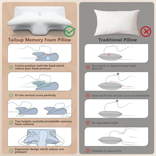 Adjustable Memory Foam Cervical Neck Pillow X85151