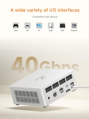 Mini PC AMD Ryzen 7 8845HS 32GB DDR5 1TB PCIe4.0 SSD Radeon 780M Graphics U950980