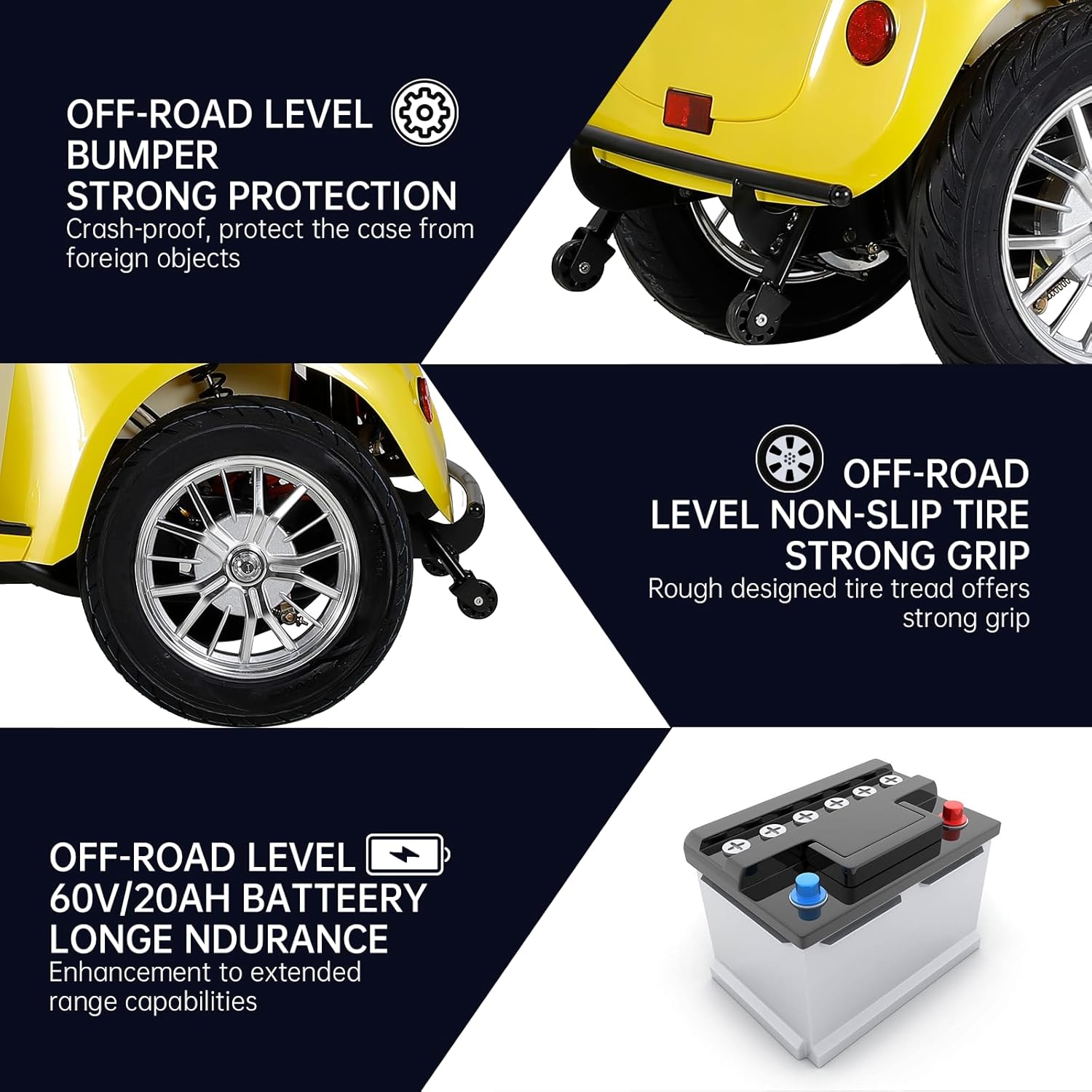 Heavy Duty 4-Wheel 3 Speed Mobility Scooter 500 lbs. Weight Capacity Z784