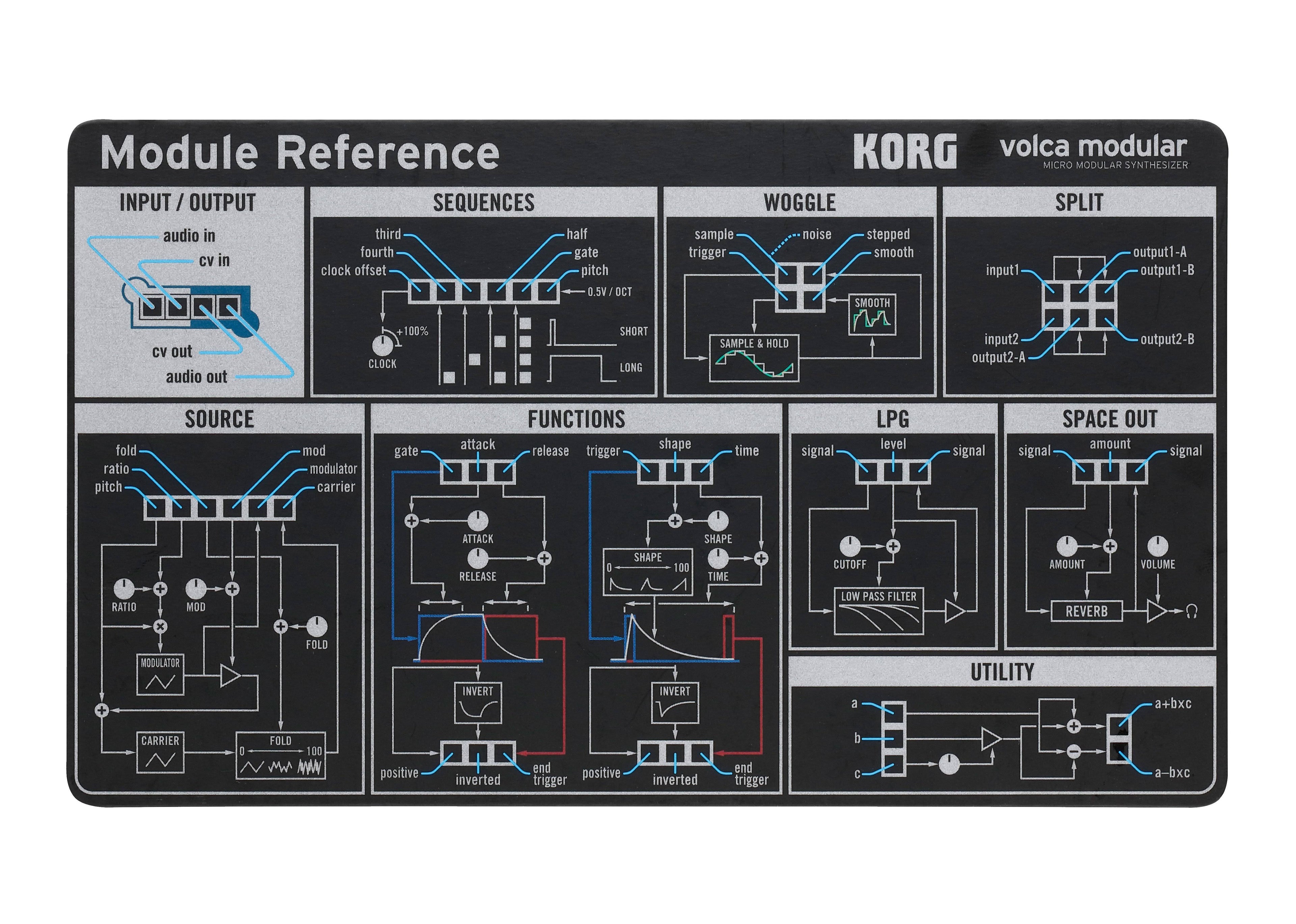 Micro Modular Synthesizer L4614