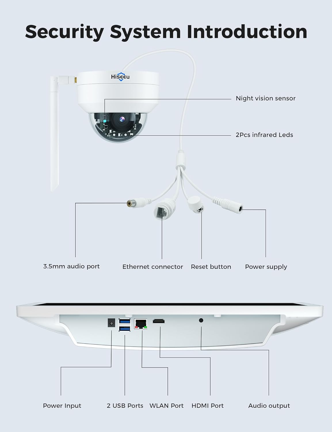 5MP PTZ Dome WiFi Security Cameras System with 15" LCD Monitor 10CH NVR N60061