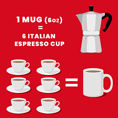 Moka Express 3 Cups Stovetop Espresso Maker, Aluminium U63855