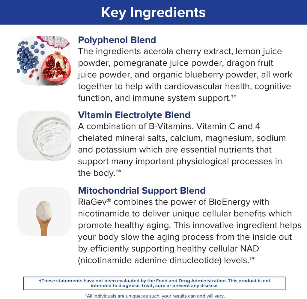 Vital Recharge Supplement Powder with Electrolytes - 30 Servings U801827
