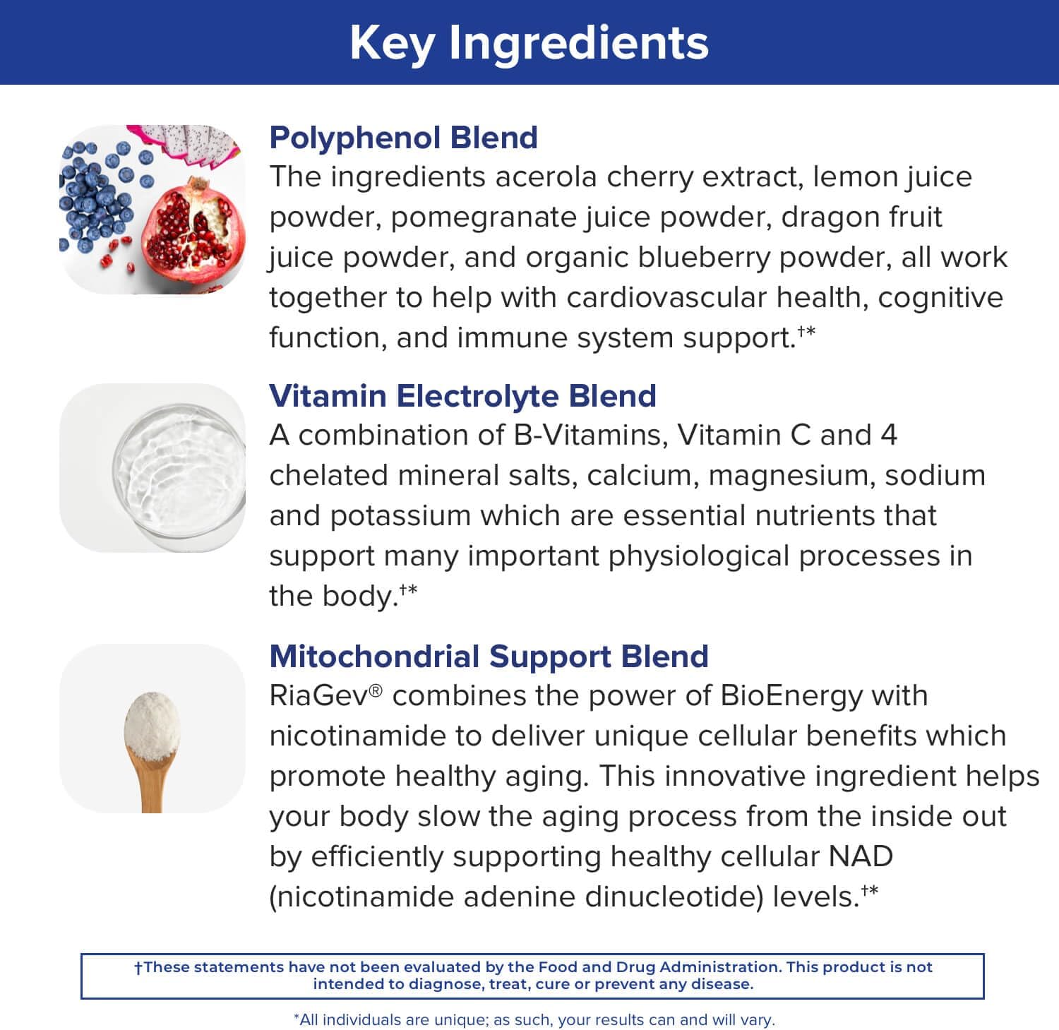 Vital Recharge Supplement Powder with Electrolytes - 30 Servings U801827