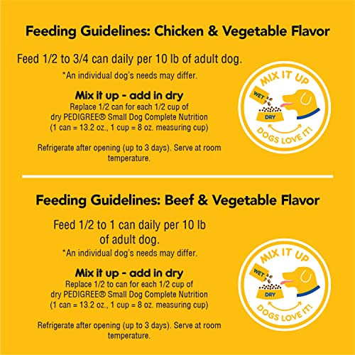 Small Dog Tender Bites in Gravy, Steak & Vegetable Flavor Canned Wet Dog Food, 13.2 oz. Cans H820945
