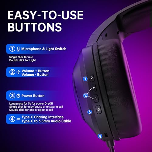 Black Wireless Gaming Headset with Noise Canceling Mic W128511