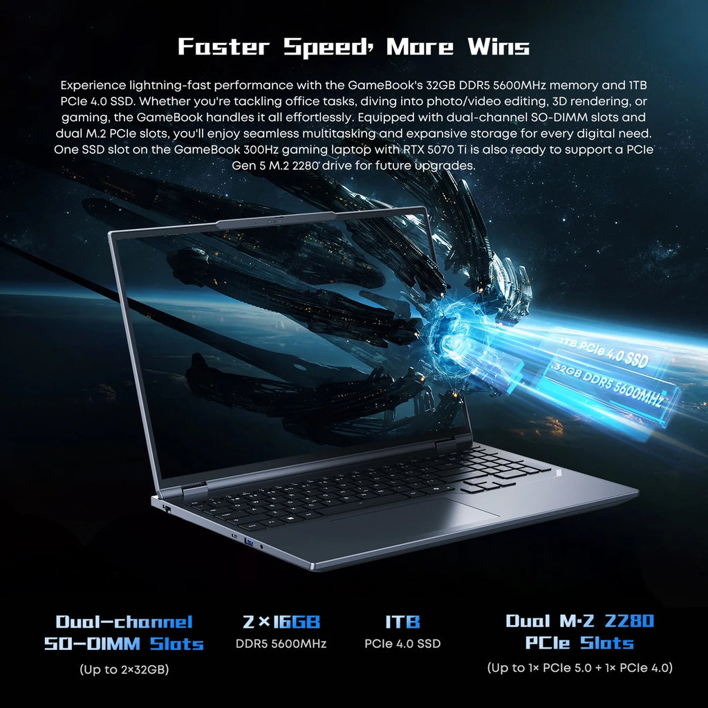 16" Gaming Laptop, AMD Ryzen 9 9955HX, RTX-5070Ti, 32GB DDR5, 1TB Gen4, Windows 11 Pro R321313