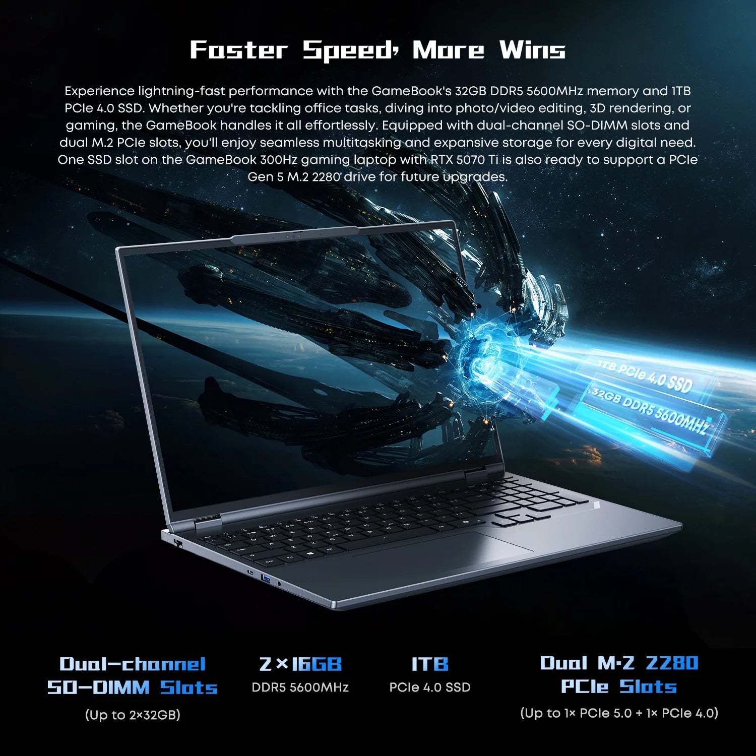 16" Gaming Laptop, AMD Ryzen 9 9955HX, RTX-5070Ti, 32GB DDR5, 1TB Gen4, Windows 11 Pro R321313