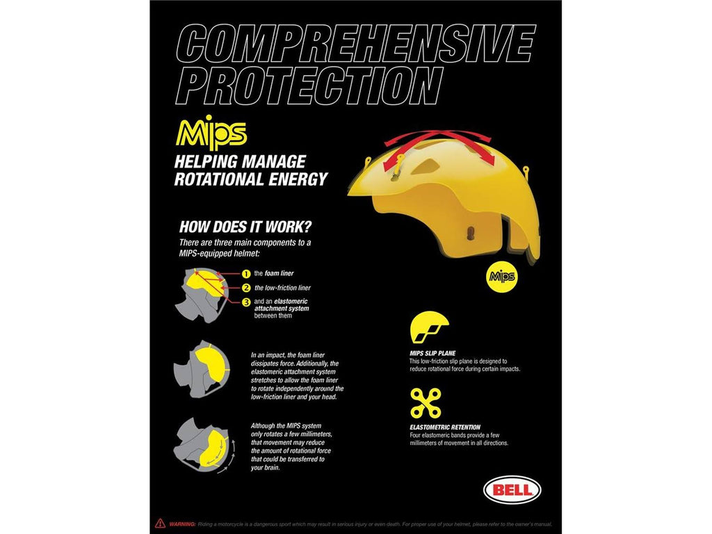 Black MIPS Helmet U70731