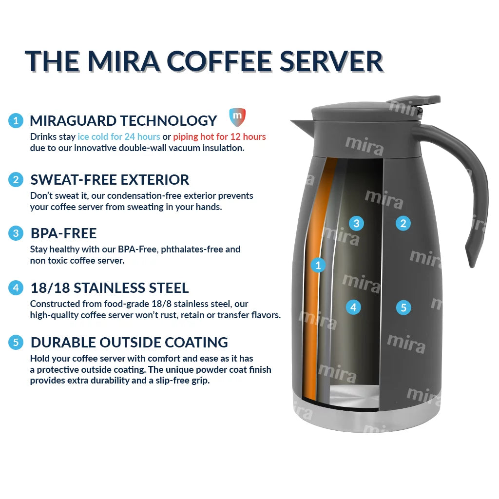50oz Stainless Steel Double Wall Thermal Coffee Carafe W821