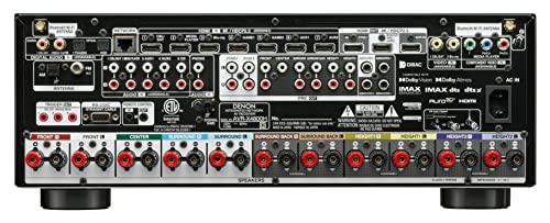 9.4 Channel 8K Home Theater Receiver T613