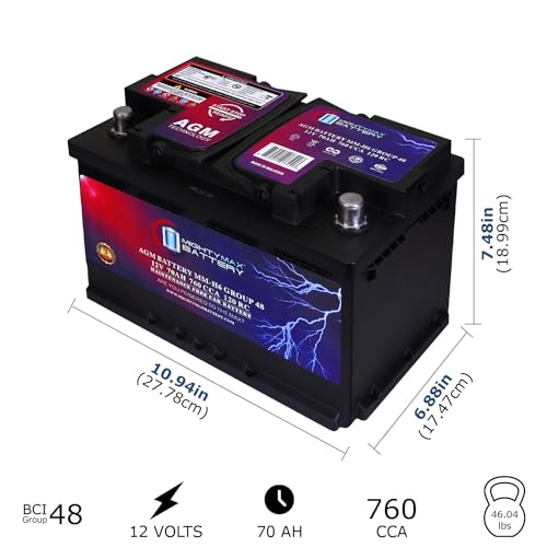 AGM Car Battery, Group Size 47, 12V 60 AH, 680 CCA E451805