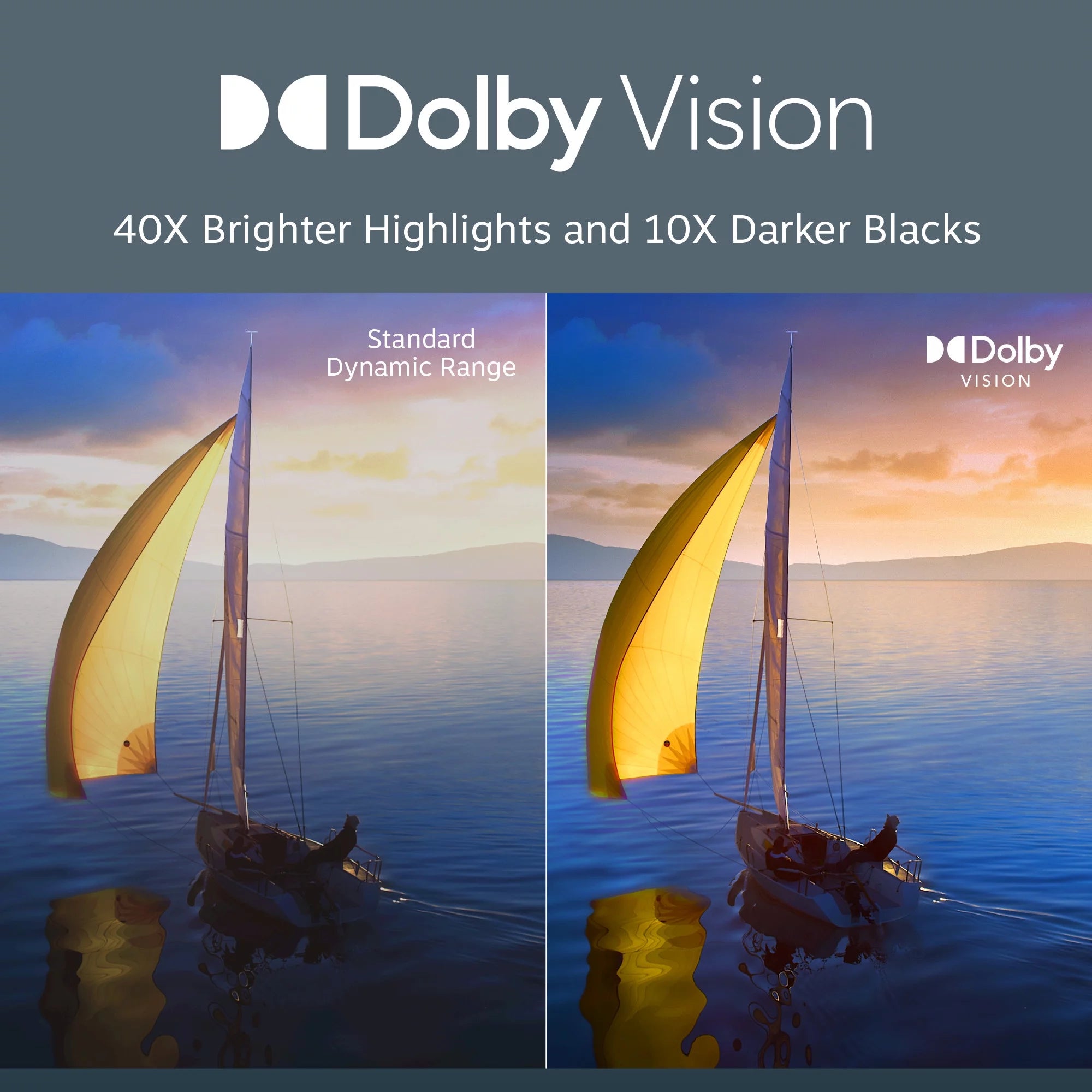 50" 4K UHD HDR Smart TV Q153