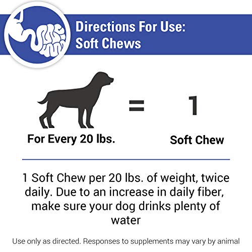 Dog Supplements – 120 Soft Chews X509